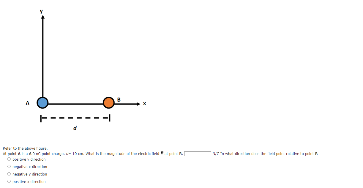 Solved Refer to the above figure.At point A is a 6.0 ﻿nC | Chegg.com