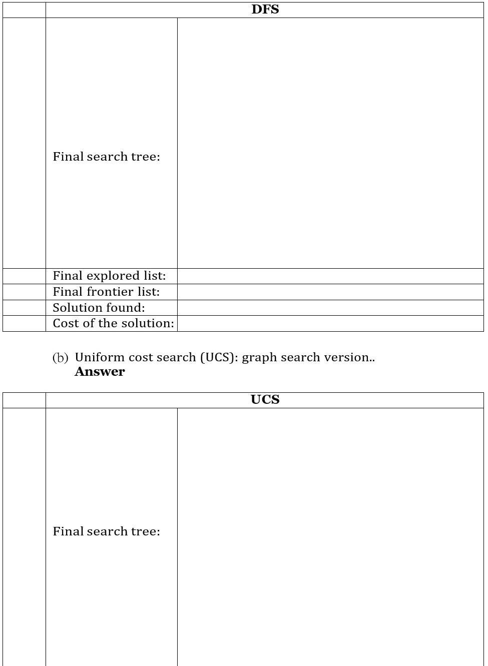Solved Question 2: Uninformed Search .. 25 pointsConsider | Chegg.com