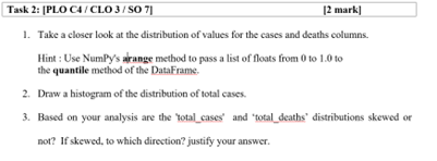 Solved 1. Take a closer look at the distribution of values | Chegg.com