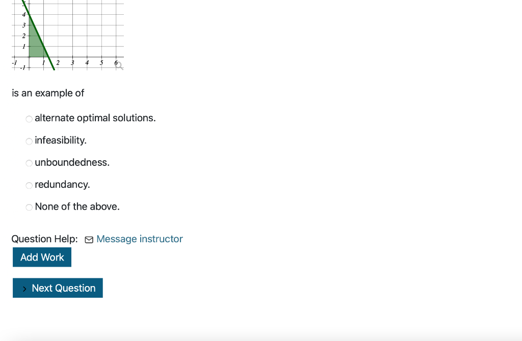 Solved An LP problem maximize Z = 15x   5y subject to: 15x   Chegg com