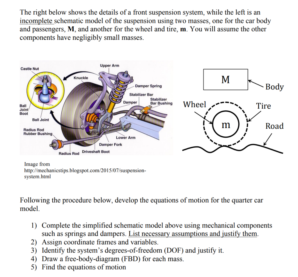 Solved: The Right Below Shows The Details Of A Front Suspe... | Chegg.com