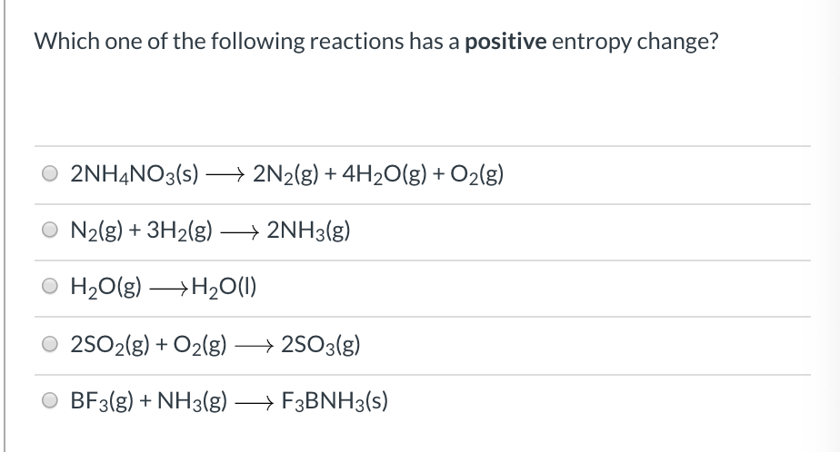 positive entropy