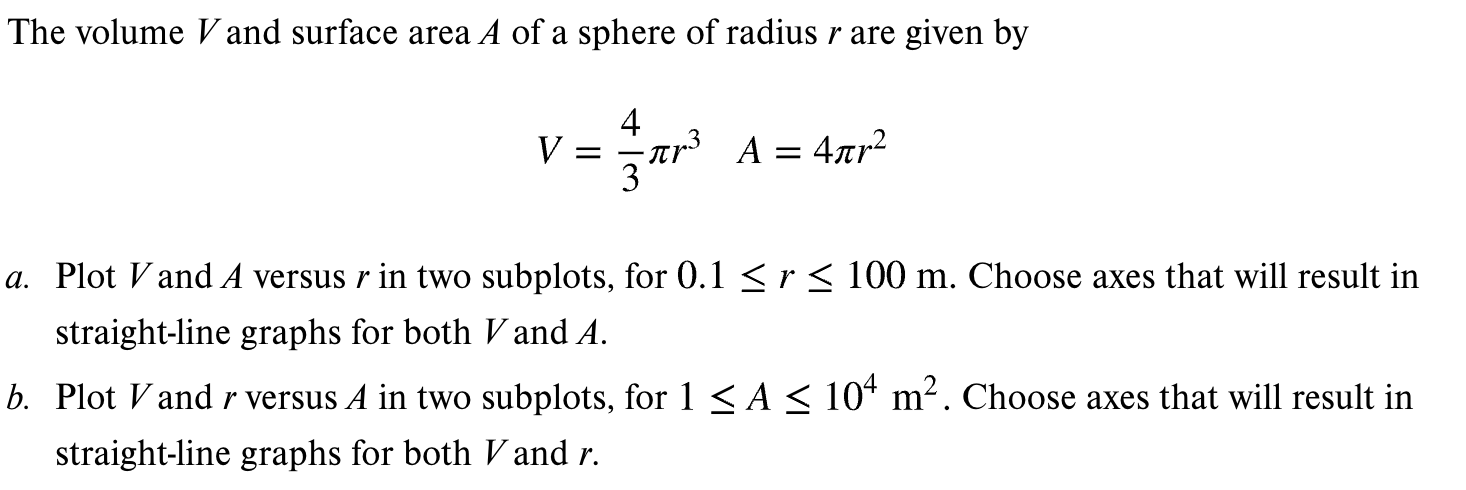 Solved The volume V and surface area A of a sphere of radius | Chegg.com