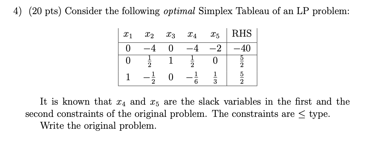 Solved 4) (20 pts) Consider the following optimal Simplex | Chegg.com