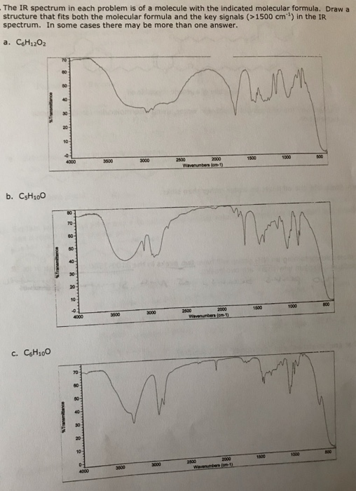 Solved The IR spectrum in each problem is of a molecule with | Chegg.com