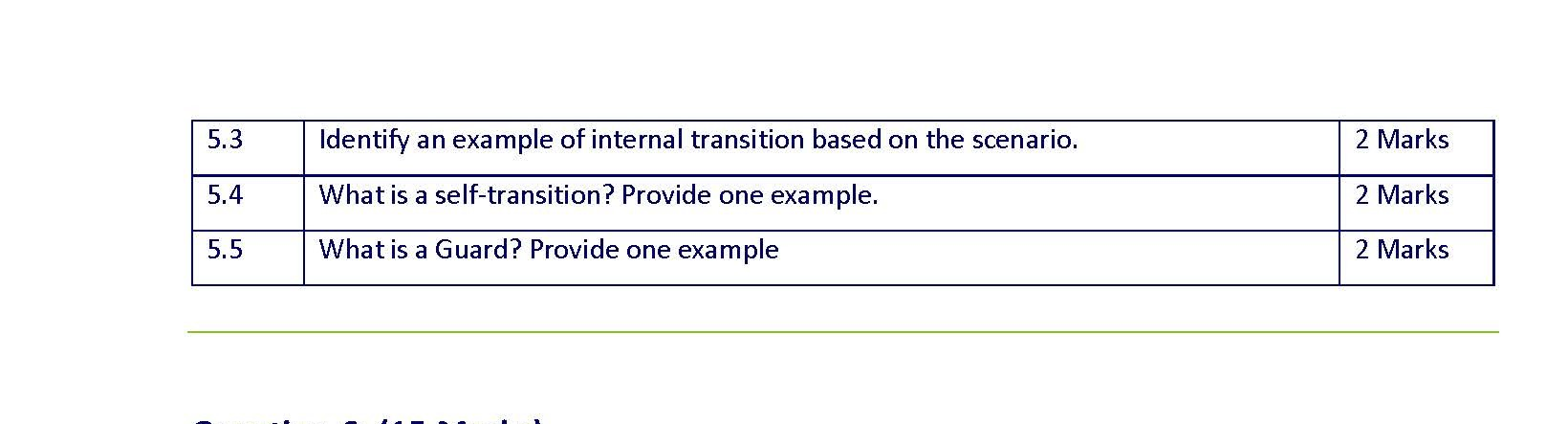 Solved Question 5: (15 Marks) AOU students are required to | Chegg.com