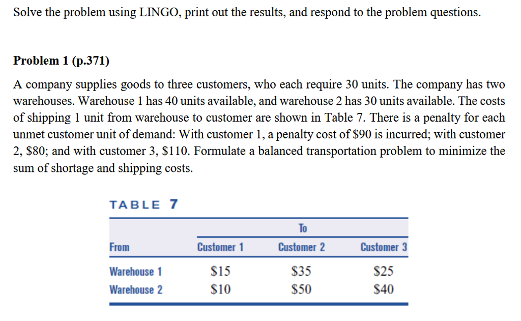 lingo assignment problem