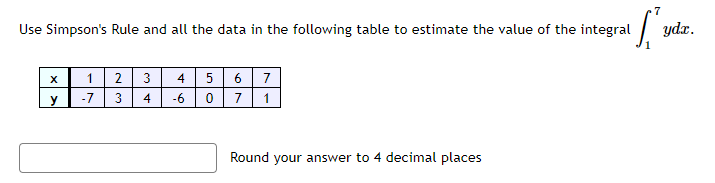 Solved Use Simpson's Rule and all the data in the following | Chegg.com