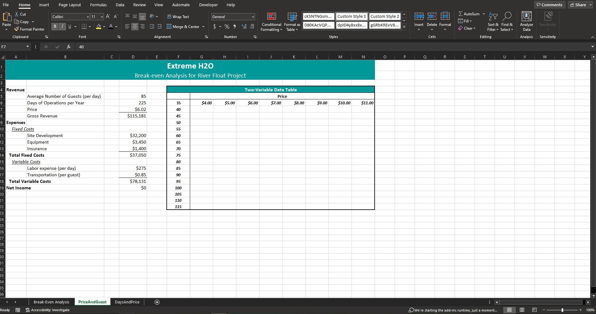 Solved 10 Create a data table in the range F5:N22. The price | Chegg.com
