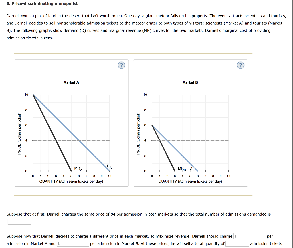 Solved 6. Price-discriminating Monopolist Darnell Owns A | Chegg.com