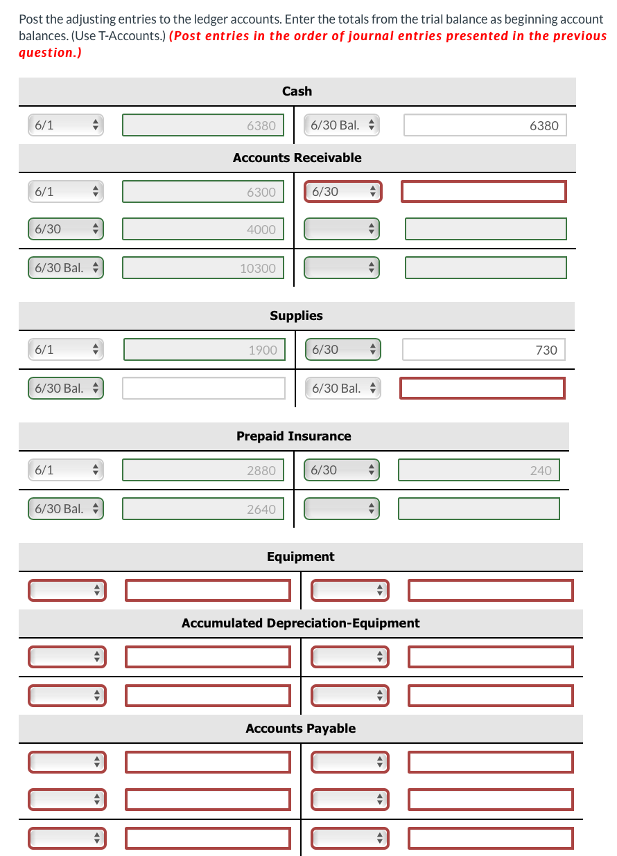 Solved Post the adjusting entries to the ledger accounts. | Chegg.com