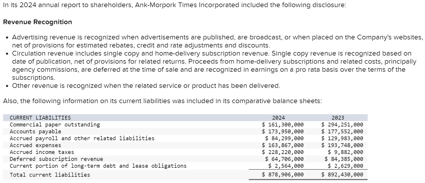 Solved In Its 2024 Annual Report To Shareholders Chegg Com   PhpSgNDGU