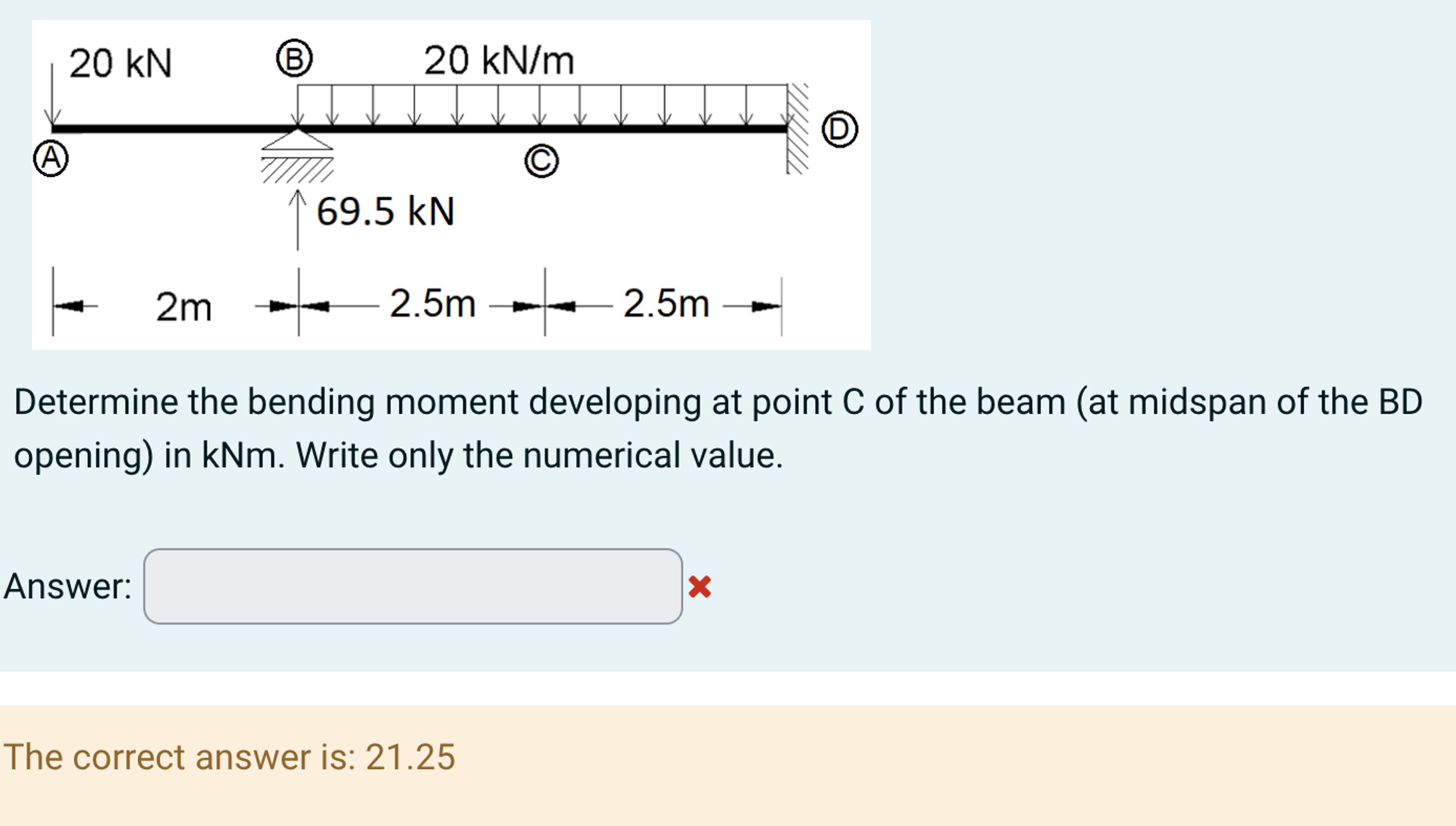 Solved Determine the bending moment developing at point C | Chegg.com