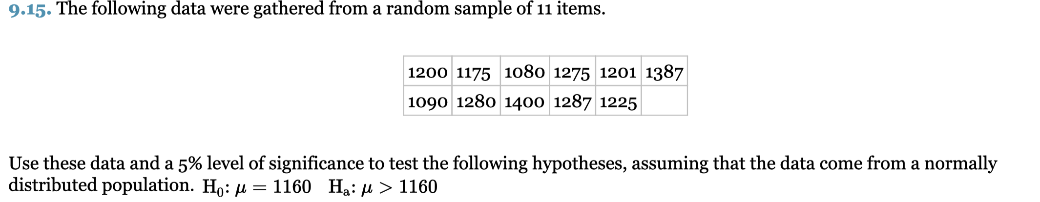 Solved 9.15. The following data were gathered from a random | Chegg.com