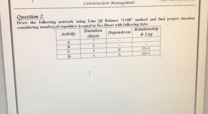 Solved Construction Management Question 2 Draw the following | Chegg.com