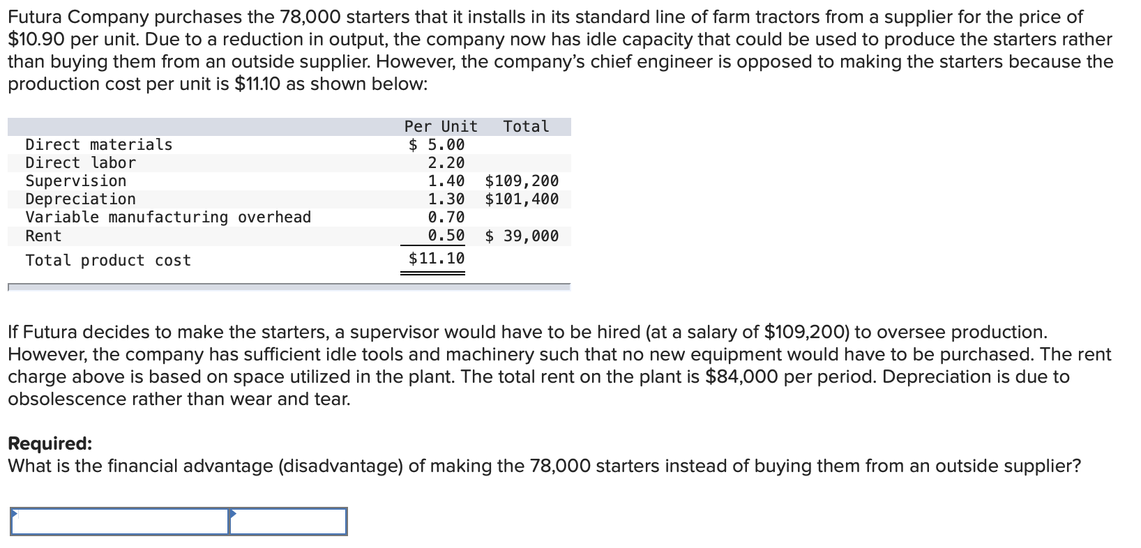 solved-futura-company-purchases-the-78-000-starters-that-it-chegg