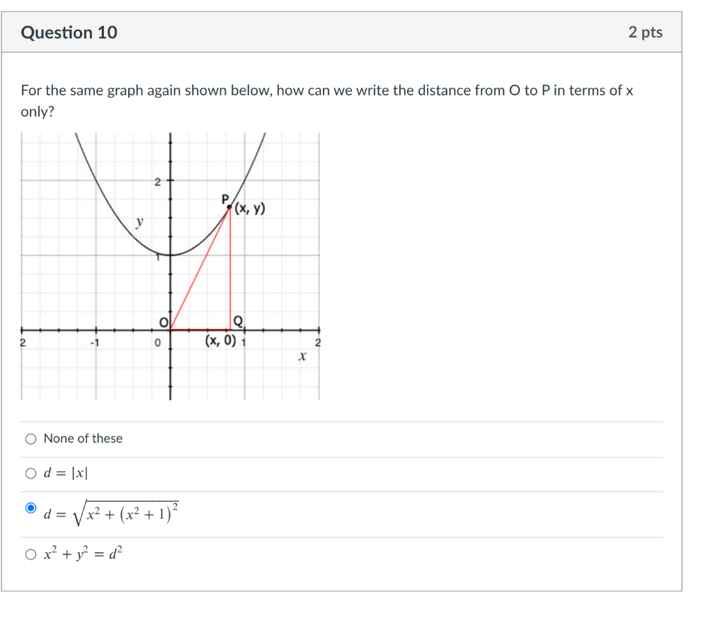 Solved Question 10 2 pts For the same graph again shown | Chegg.com