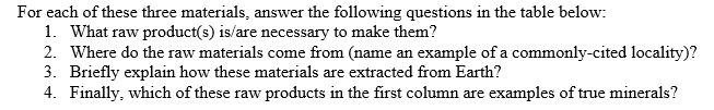 Solved For each of these three materials, answer the | Chegg.com