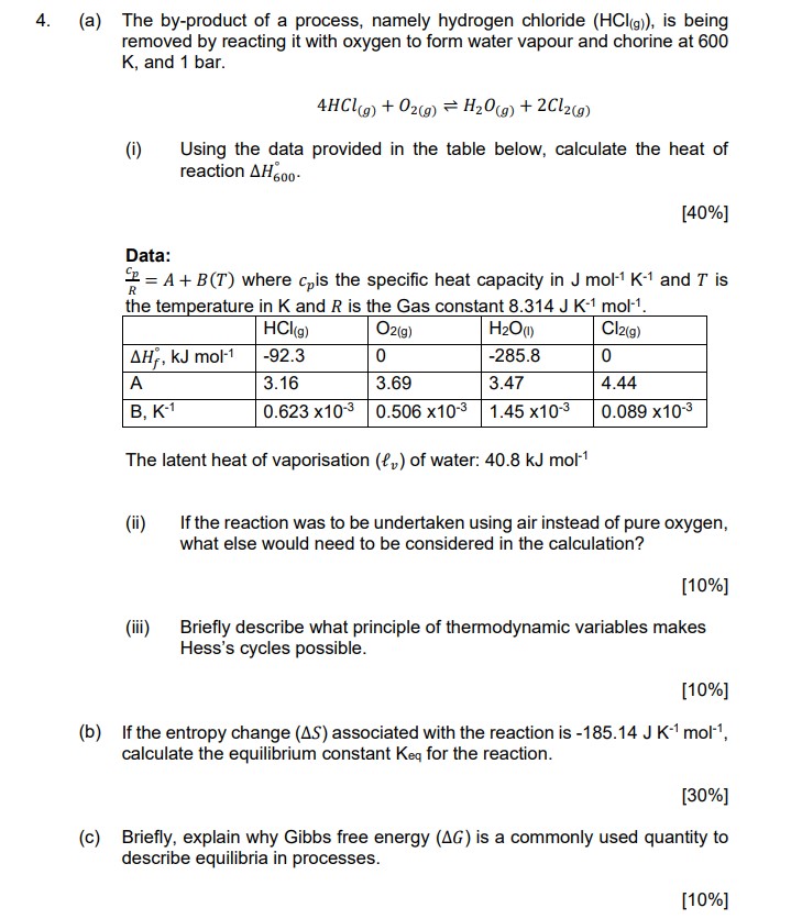 Solved (a) ﻿The by-product of a process, namely hydrogen | Chegg.com