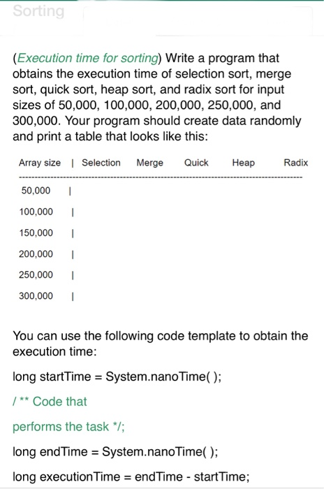 Solved Please write A Java program with comments. The input | Chegg.com