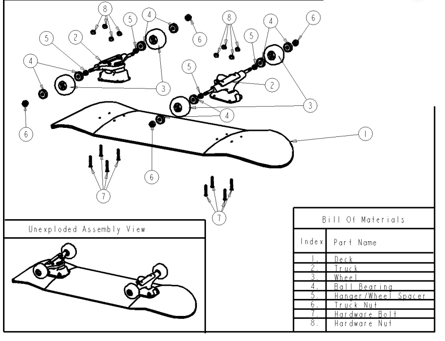 Skateboard Bill of Materials