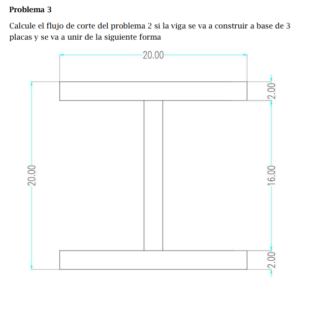 Calcule el flujo de corte del problema 2 si la viga se va a construir a base de 3