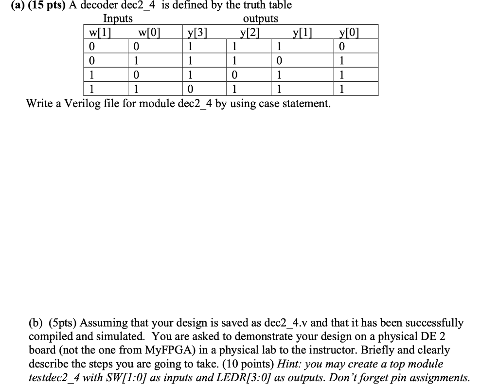 Solved y[0] 0 (a) (15 pts) A decoder dec2_4 is defined by | Chegg.com