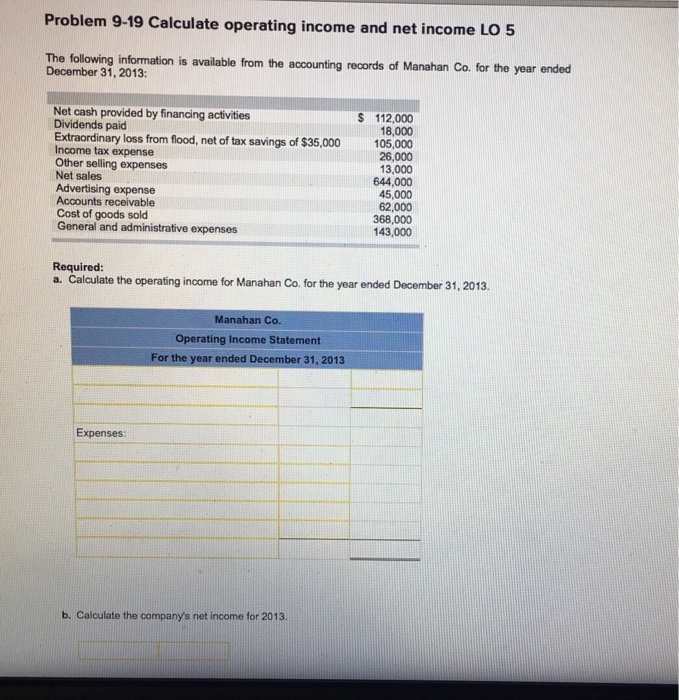 Solved Calculate operating income and net income LO 5 The | Chegg.com