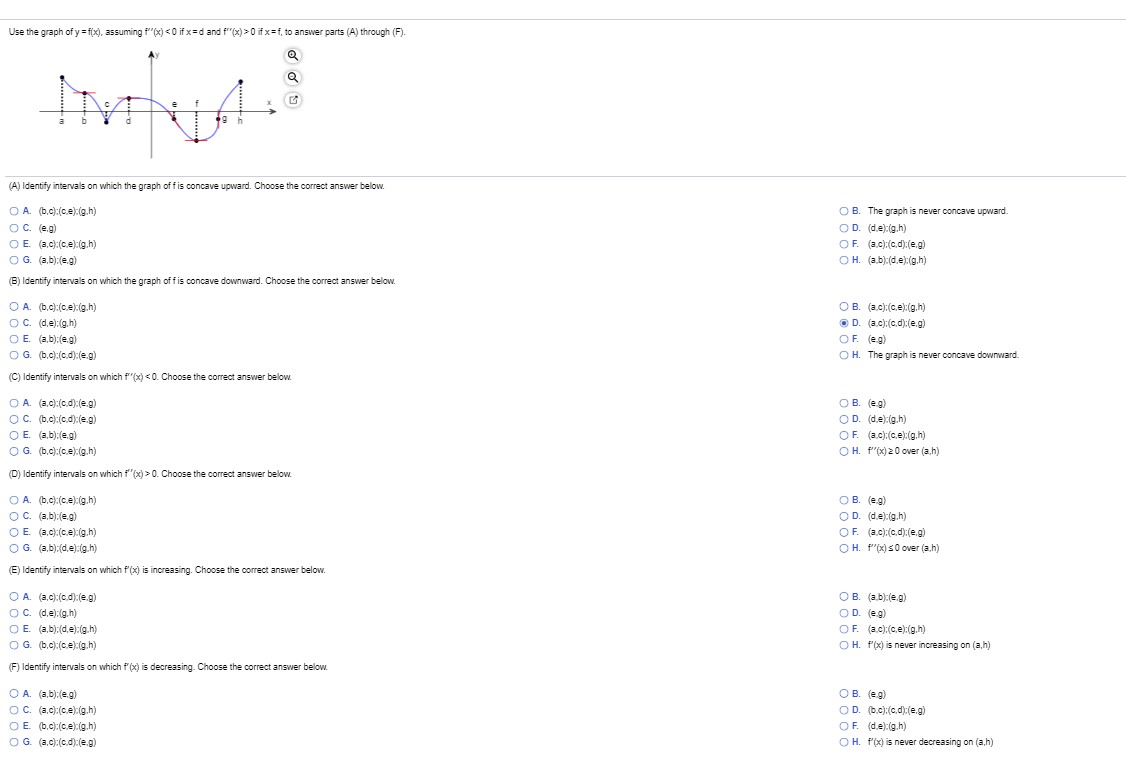 Solved Use The Graph Of Y F X Assuming X 0 If X F To Chegg Com