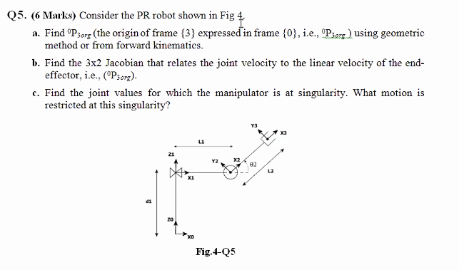 Solved Q5. (6 Marks) Consider the PR robot shown in Fig 4 a. | Chegg.com