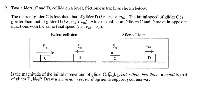 Solved 2. Two gliders, C and D, collide on a level, | Chegg.com