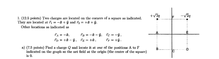 Solved 29 V21 1 12 5 Points Two Charges Are Located Chegg Com