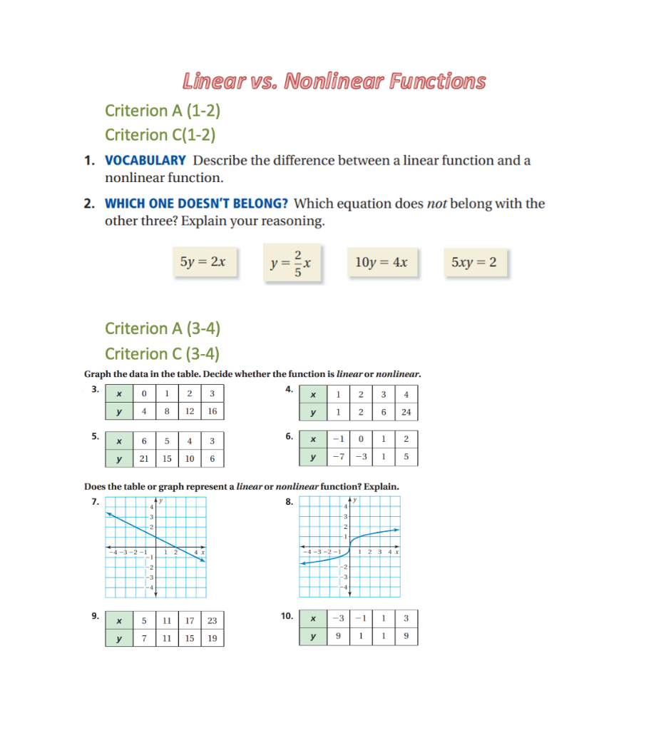 nonlinear function