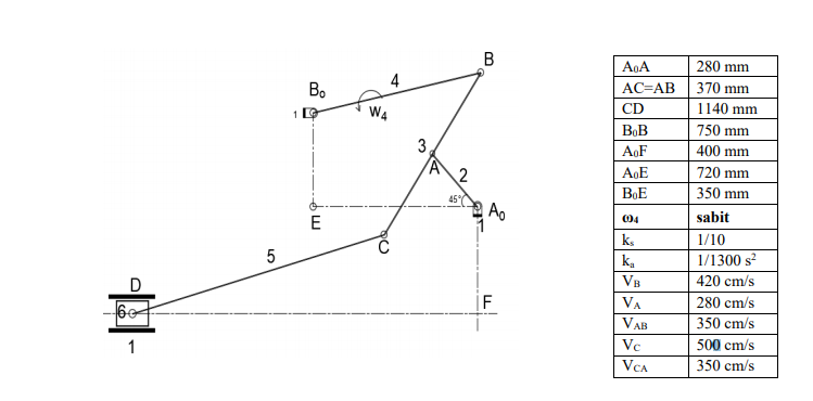 In The Mechanism Given In The Figure It Is Assume Chegg Com