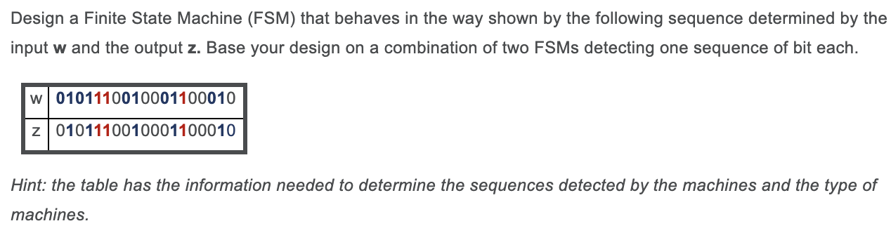 Solved Design a Finite State Machine (FSM) that behaves in | Chegg.com