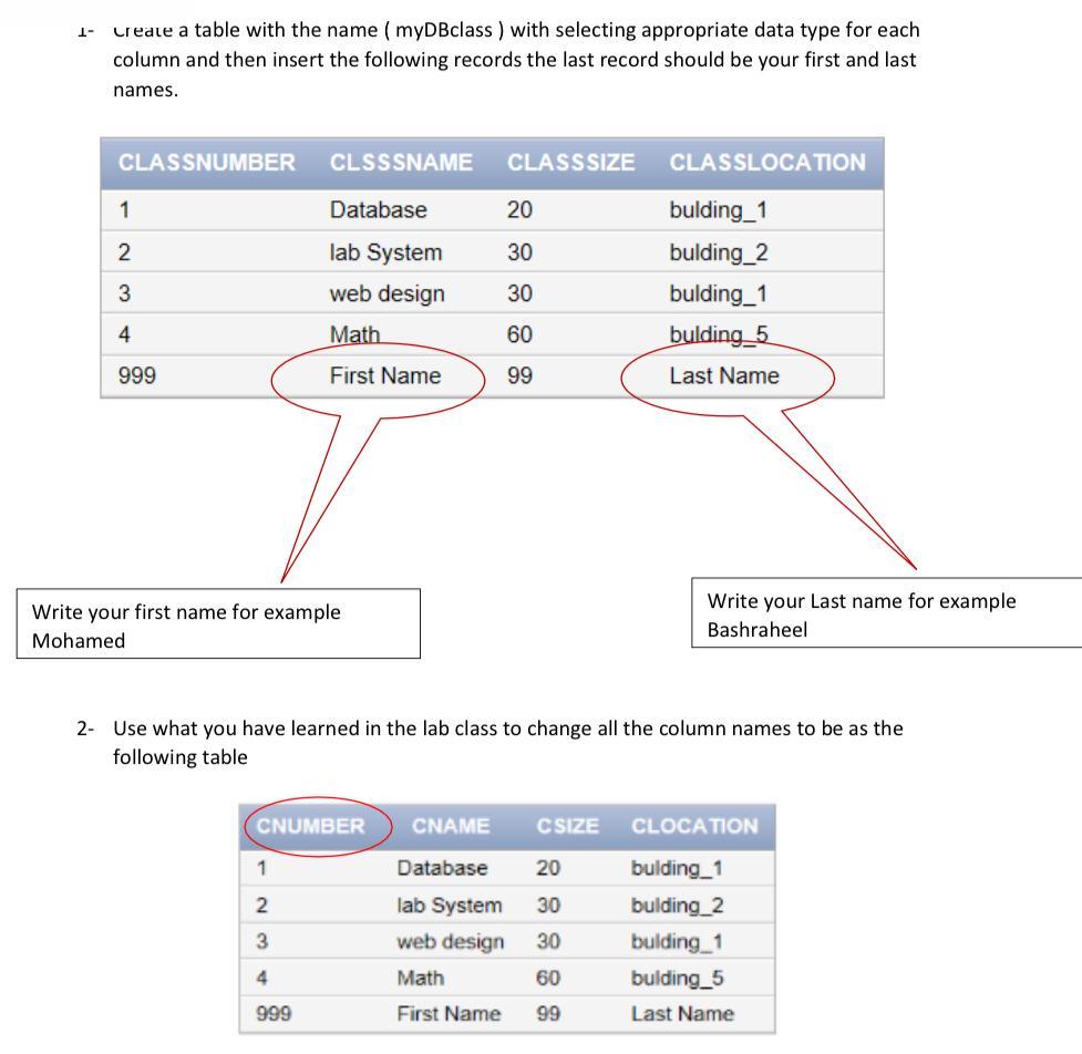 Solved 1- create a table with the name (myDBclass ) with | Chegg.com