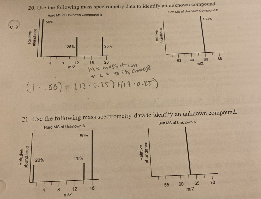 Solved 1 20 Pts Mass Spectrometry Of Unknown Compound A Chegg Com