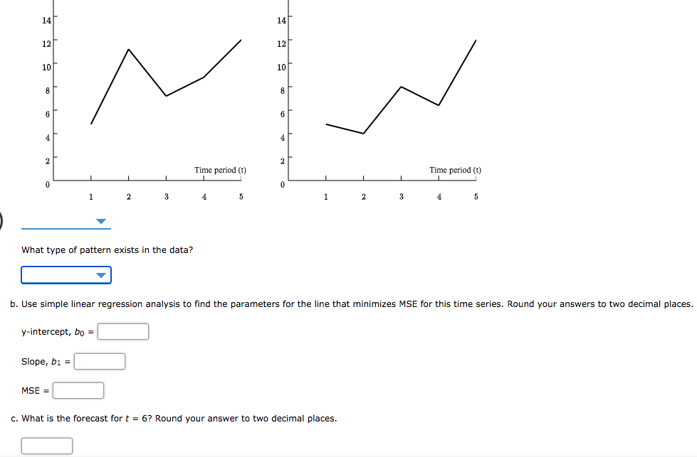 Solved Consider the following time series: t 1 2 4 5 3 9 Yt | Chegg.com