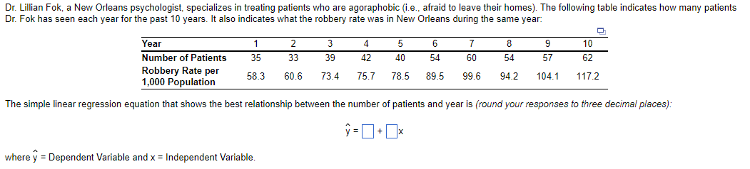 The simple linear regression equation that shows the best relationship between the number of patients and year is (round your