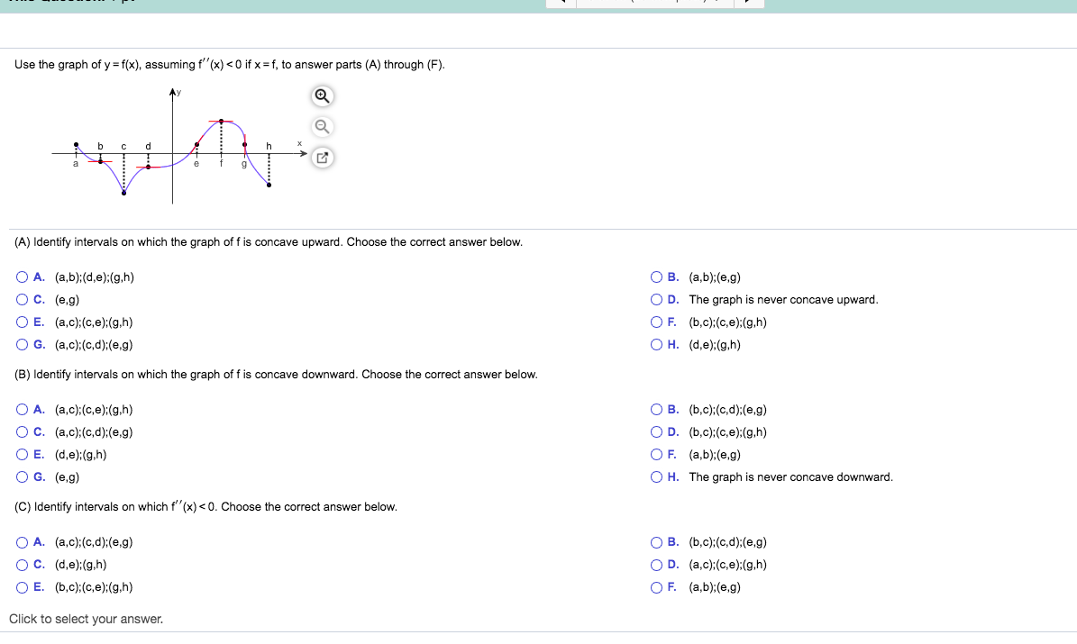 Solved Use The Graph Of Y F X Assuming F X 0 If Chegg Com
