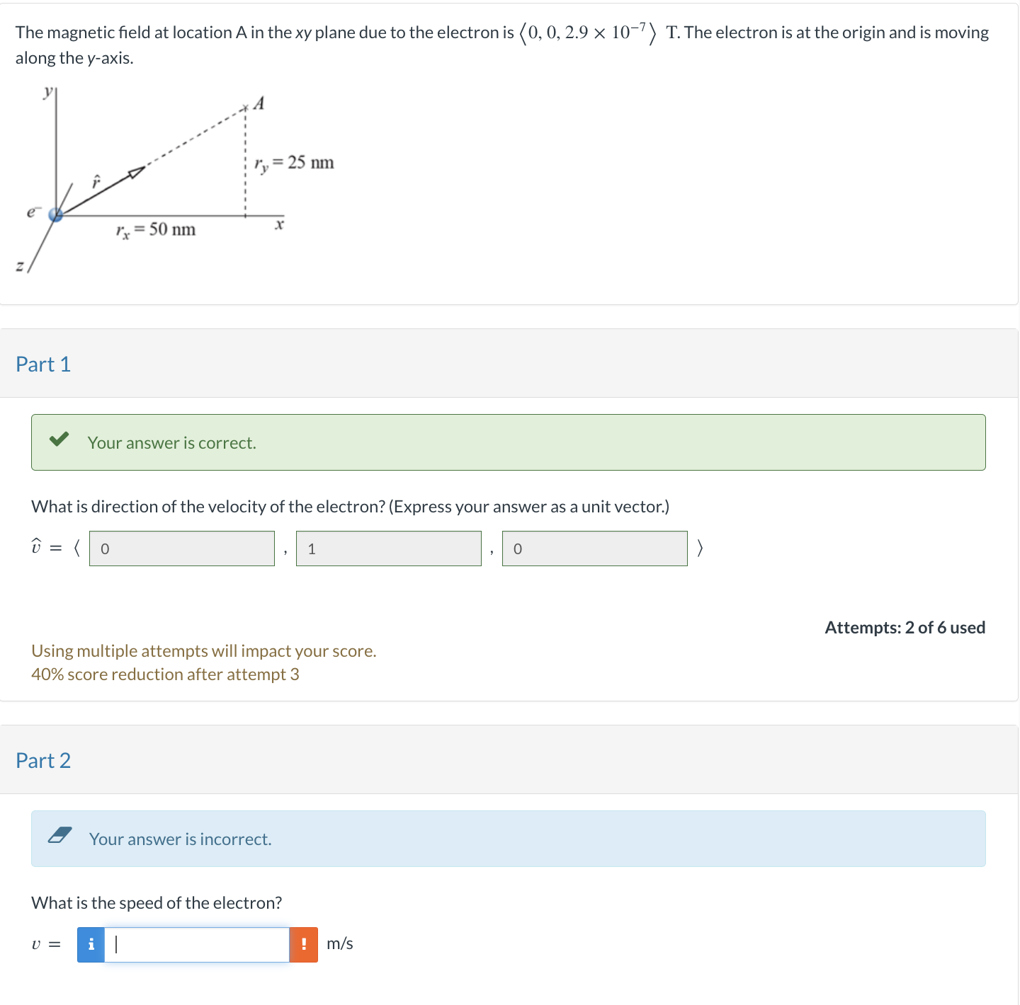 Solved The magnetic field at location A in the xy plane due | Chegg.com