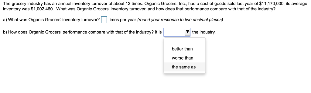 understand-and-calculate-your-inventory-turnover-rate-foodbam