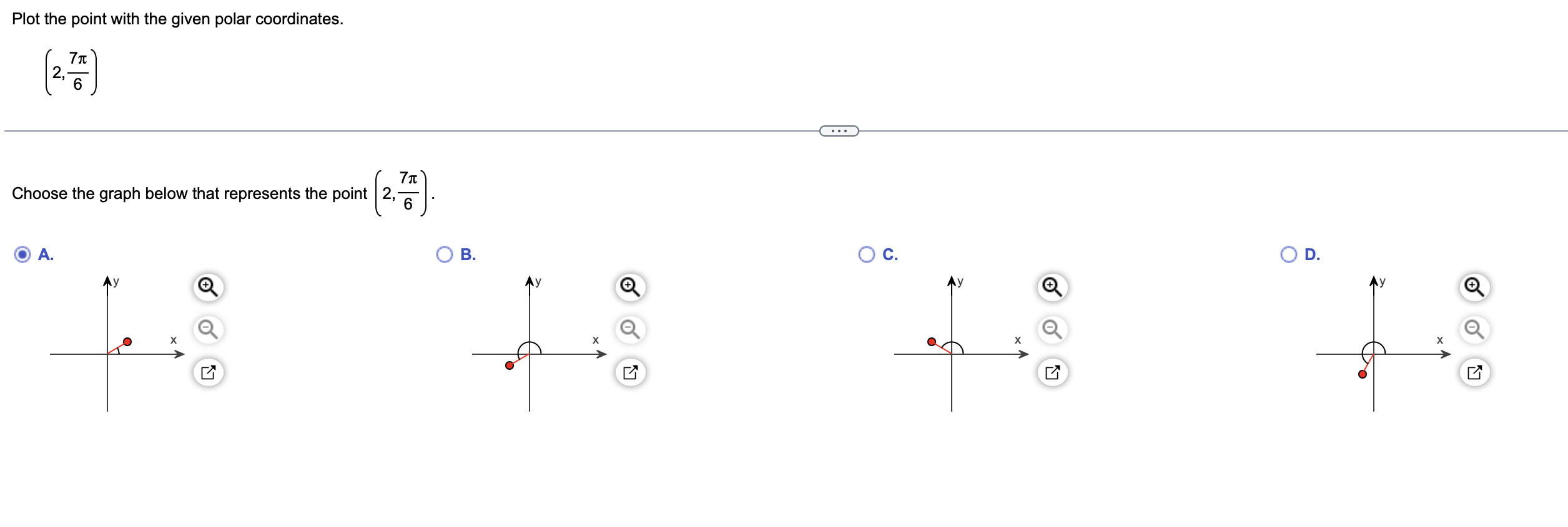 Solved Plot the point with the given polar coordinates. | Chegg.com