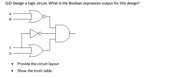 Solved Q2) Design a logic circuit. What is the Boolean | Chegg.com