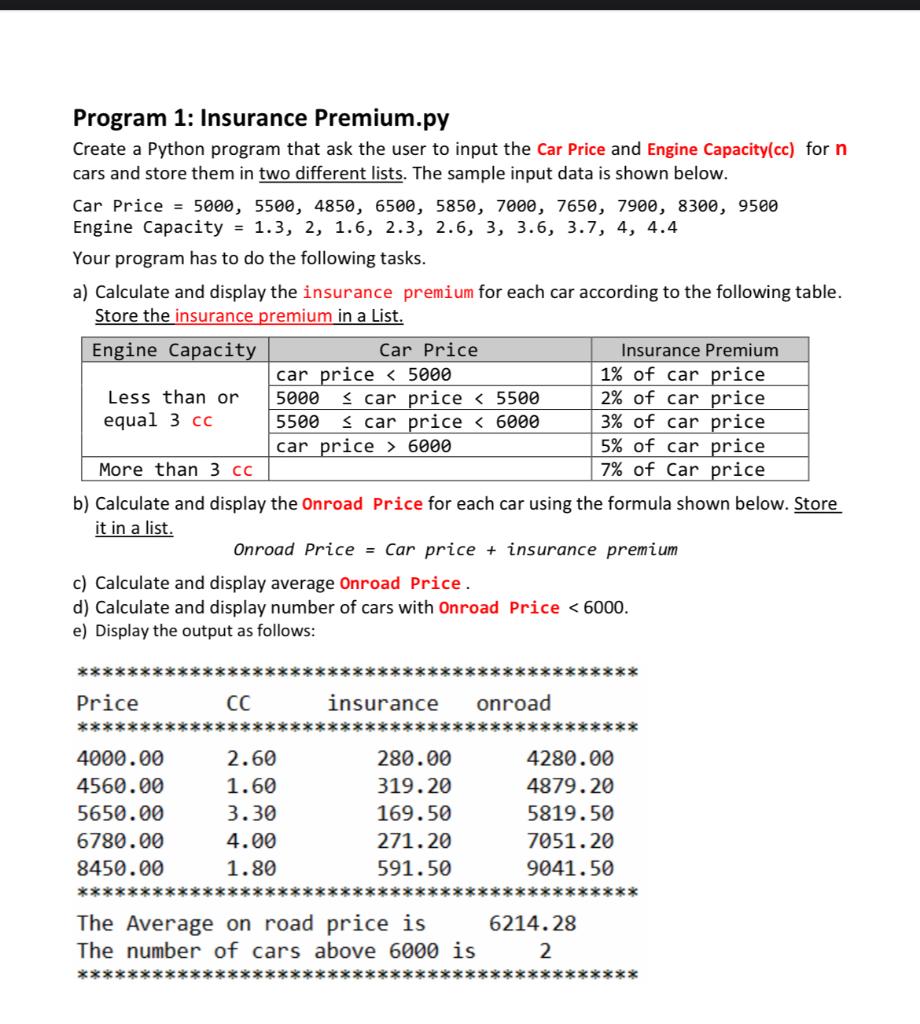 Solved Program 1: Insurance Premium.py Create a Python | Chegg.com