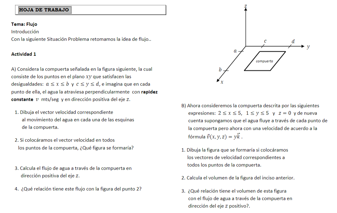 HOJA DE TRABAJO Tema: Flujo Introducción Con la siguiente Situación Problema retomamos la idea de flujo.. Actividad 1 A) Cons