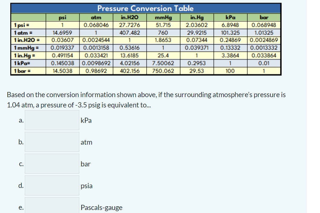 Conversion psig a bar hotsell