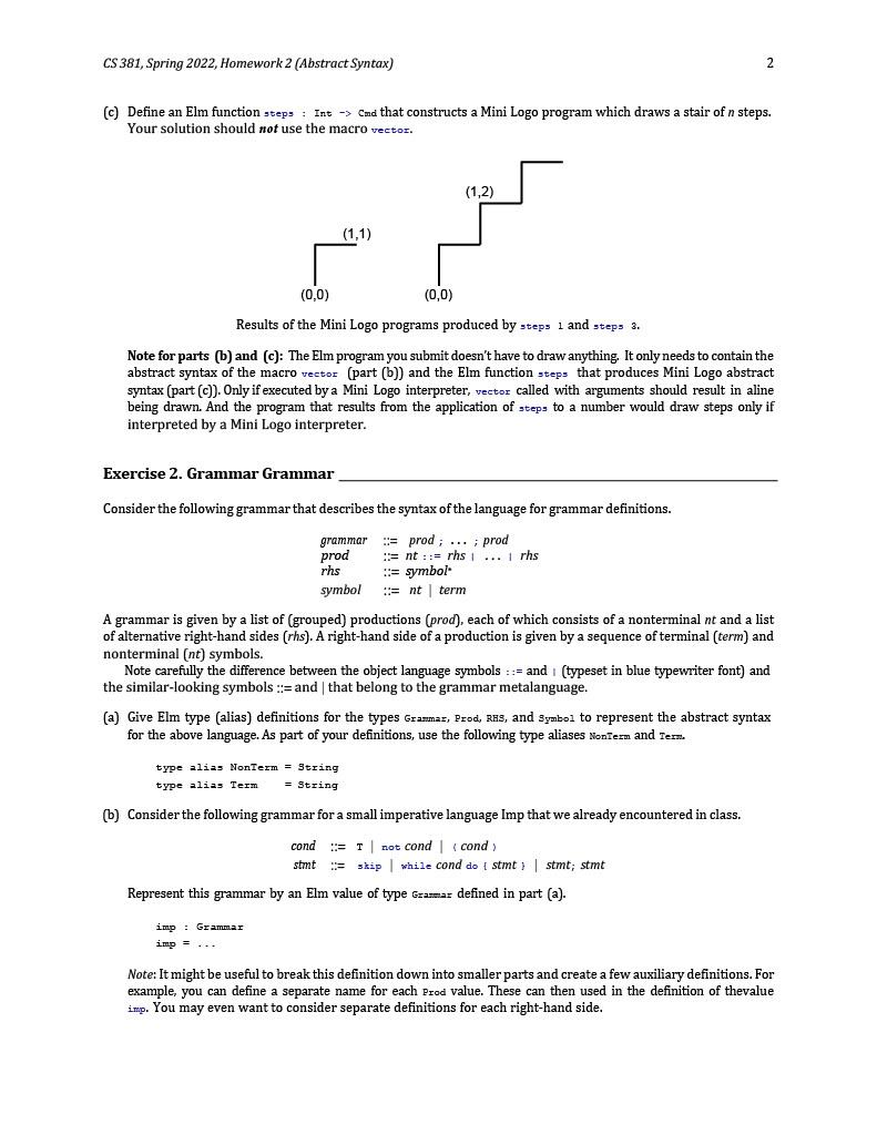 ELM (Abstract Syntax) Important Reminders! 1. Upload | Chegg.com