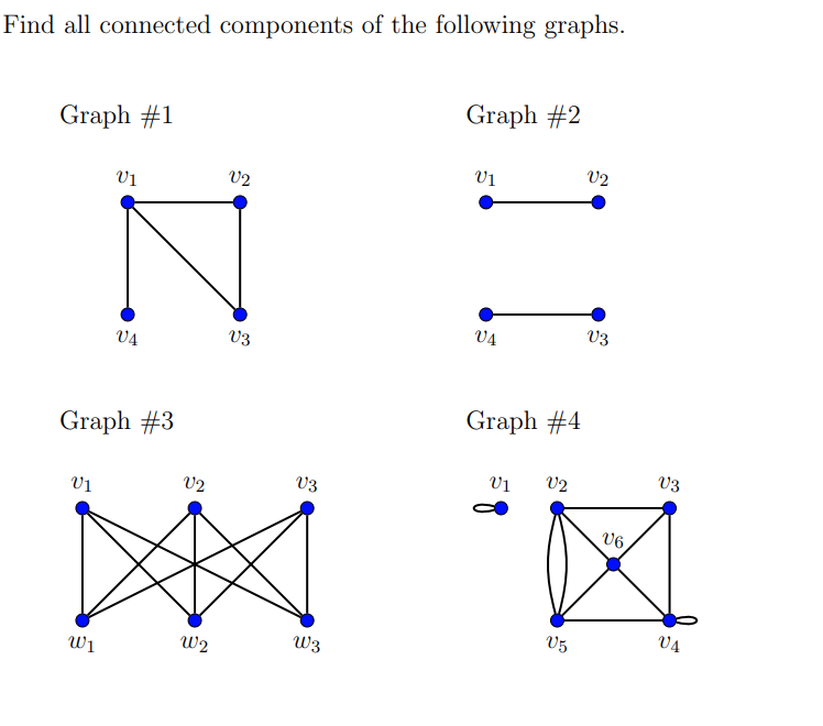 Solved Find all connected components of the following | Chegg.com