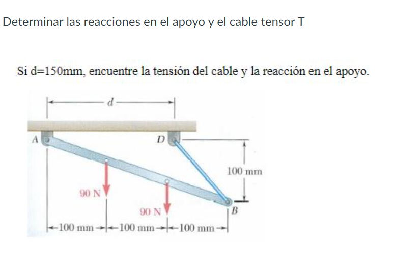 Solved Determine the reactions in the support and the | Chegg.com